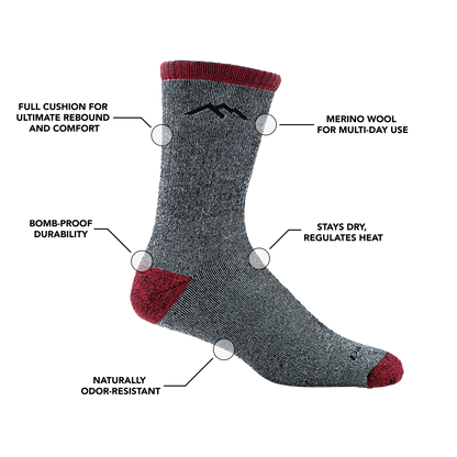 Men's Mountaineering Micro Crew Heavyweight Hiking Socks