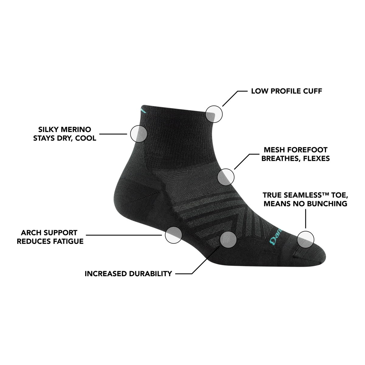 Women's Run Quarter Ultra-Lightweight Running Socks